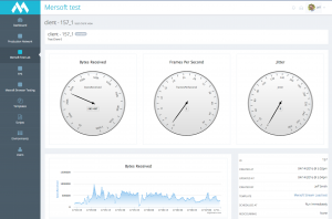 WebRTC Load Testing and WebRTC Performance Monitoring